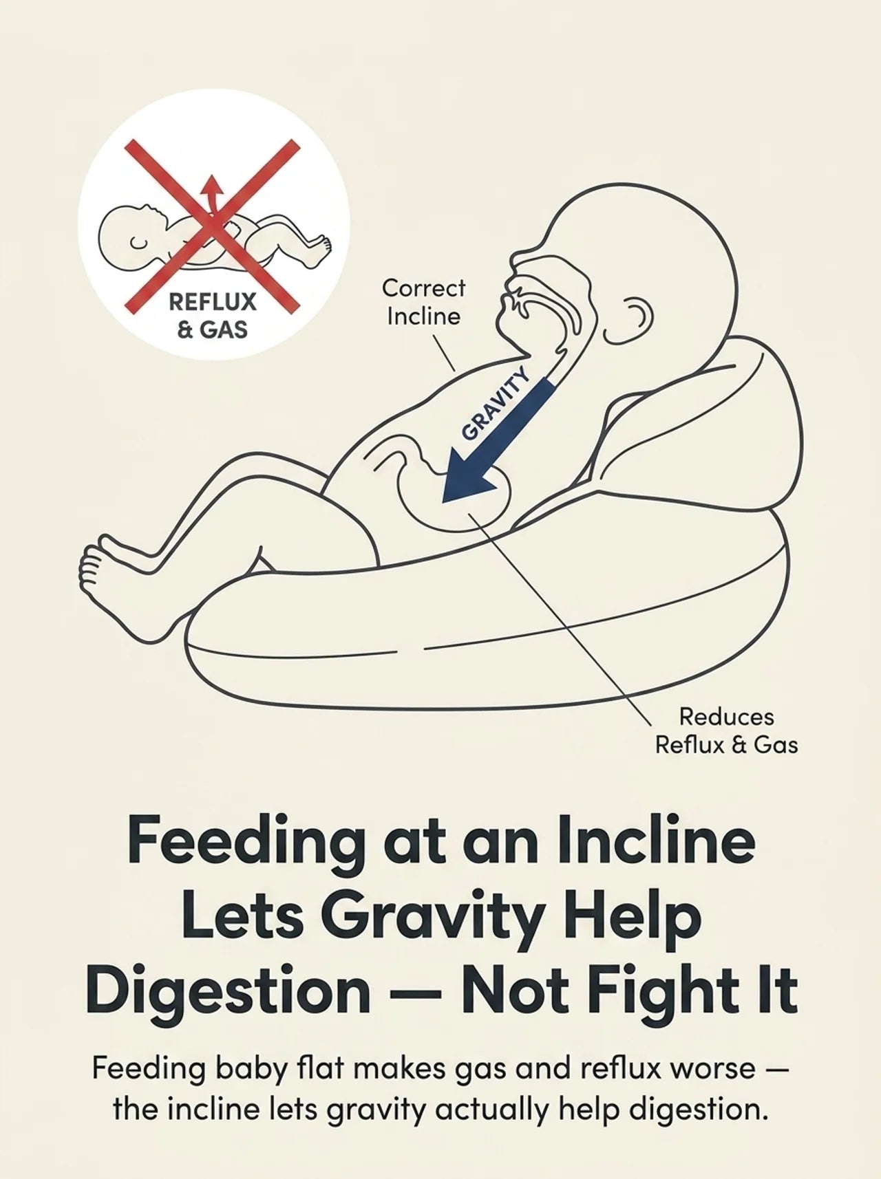 Recovering and Feeding at the Same Time? This Pillow Supports Your Body So You Can Focus on Baby